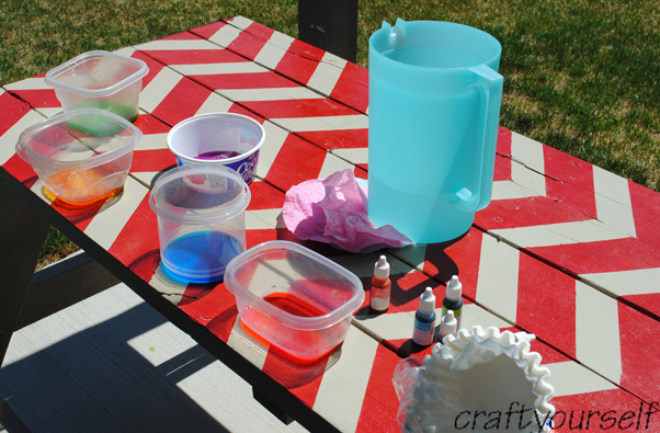 coffee filter supplies